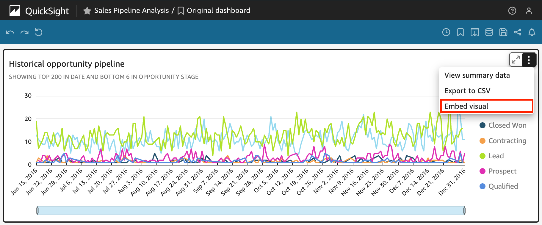 Get Amazon QuickSight embed code for visuals