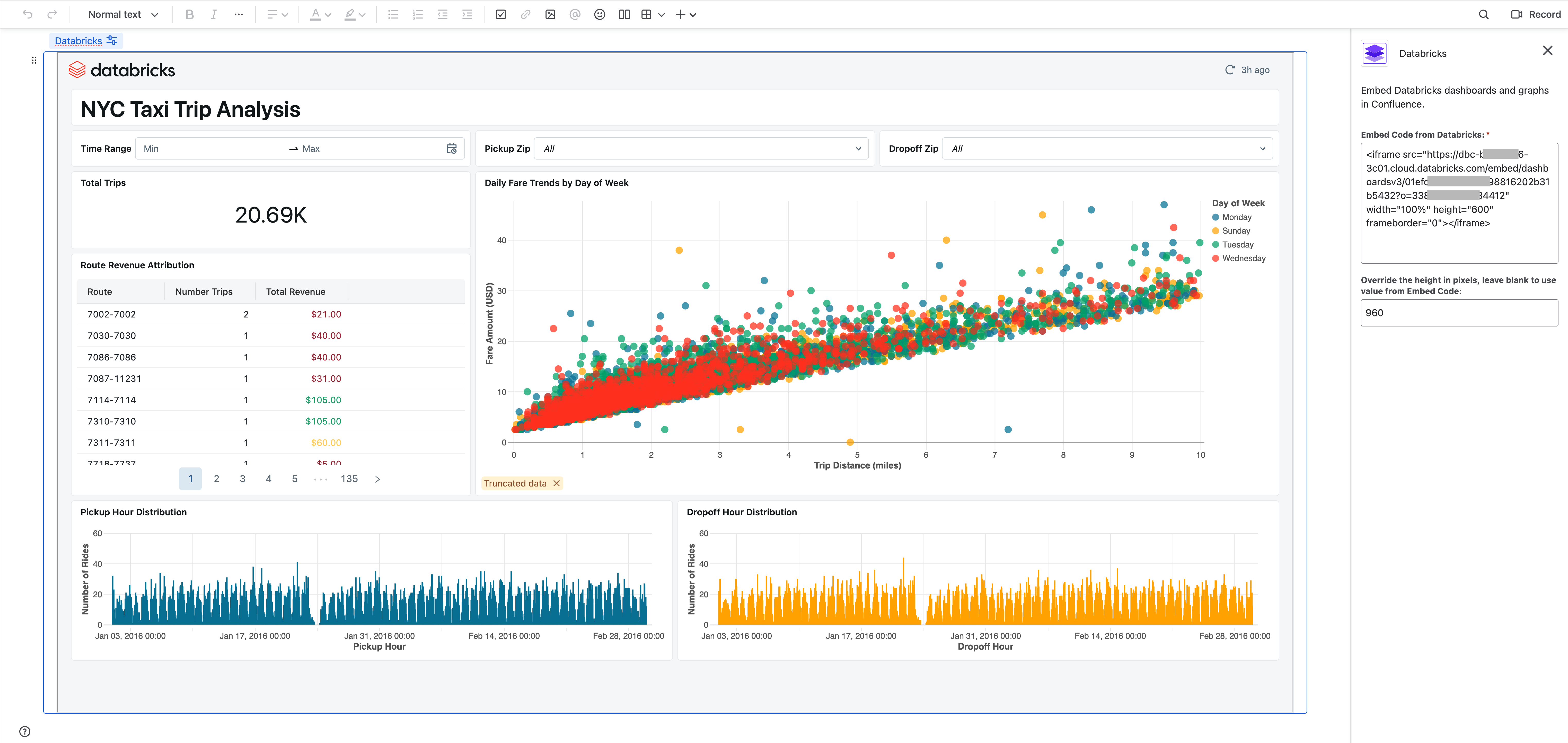 Configuring Databricks Macro